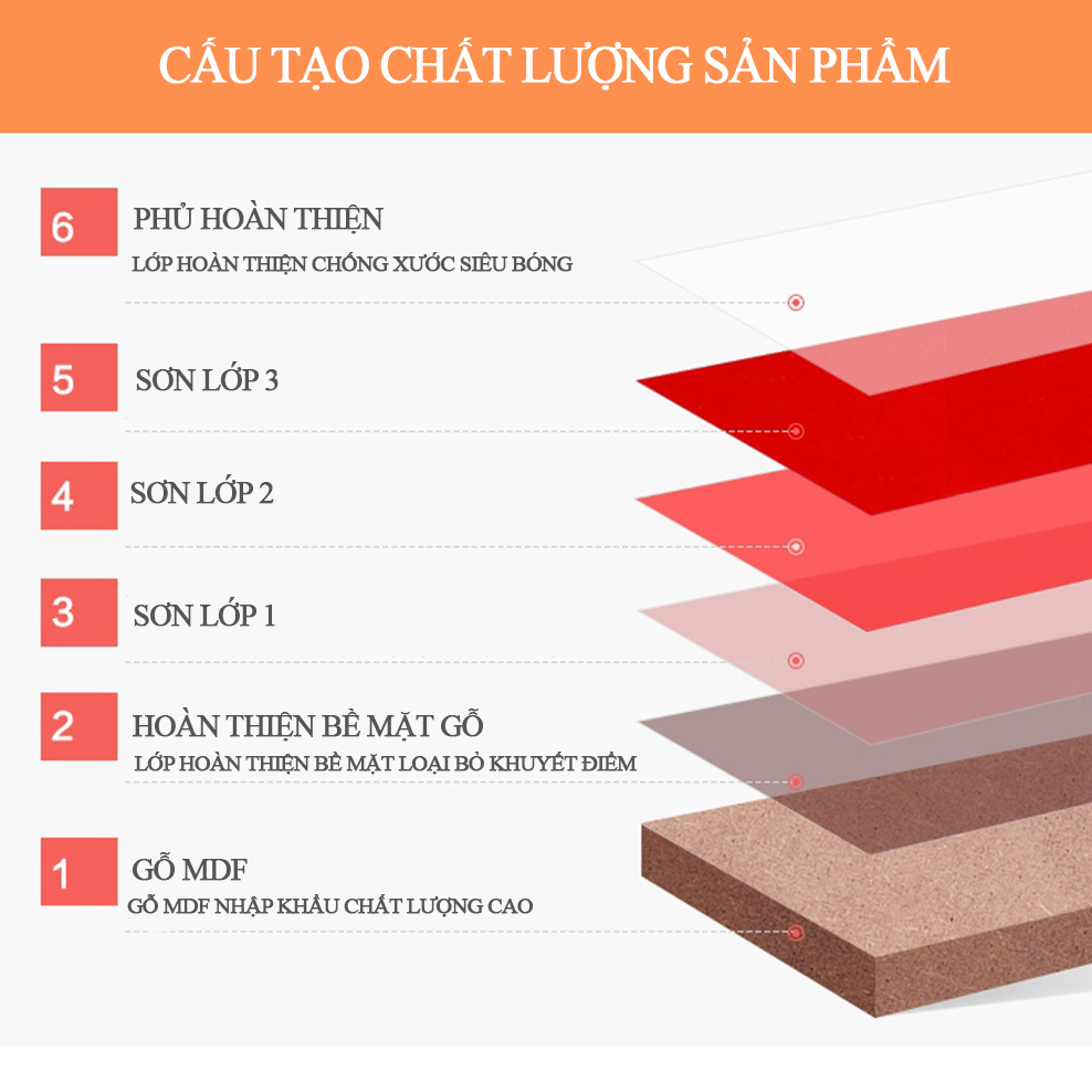 Kệ Tivi Treo Tường Cao Cấp
