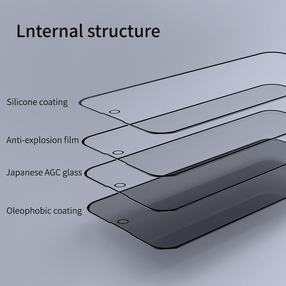 Miếng dán cường lực chống nhìn trộm cho iPhone 14 Pro hiệu Nillkin Amazing Guardian mỏng 0.23mm, vát cạnh 2.5D, chất liệu kính AGC Nhật Bản - hàng nhập khẩu