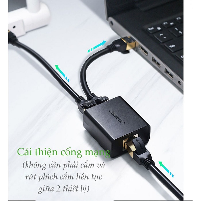 Bộ phân luồng tín hiệu IPTV và LAN RJ45 2 vào 1 chính hãng Ugreen 50923 cao cấp hàng chính hãng