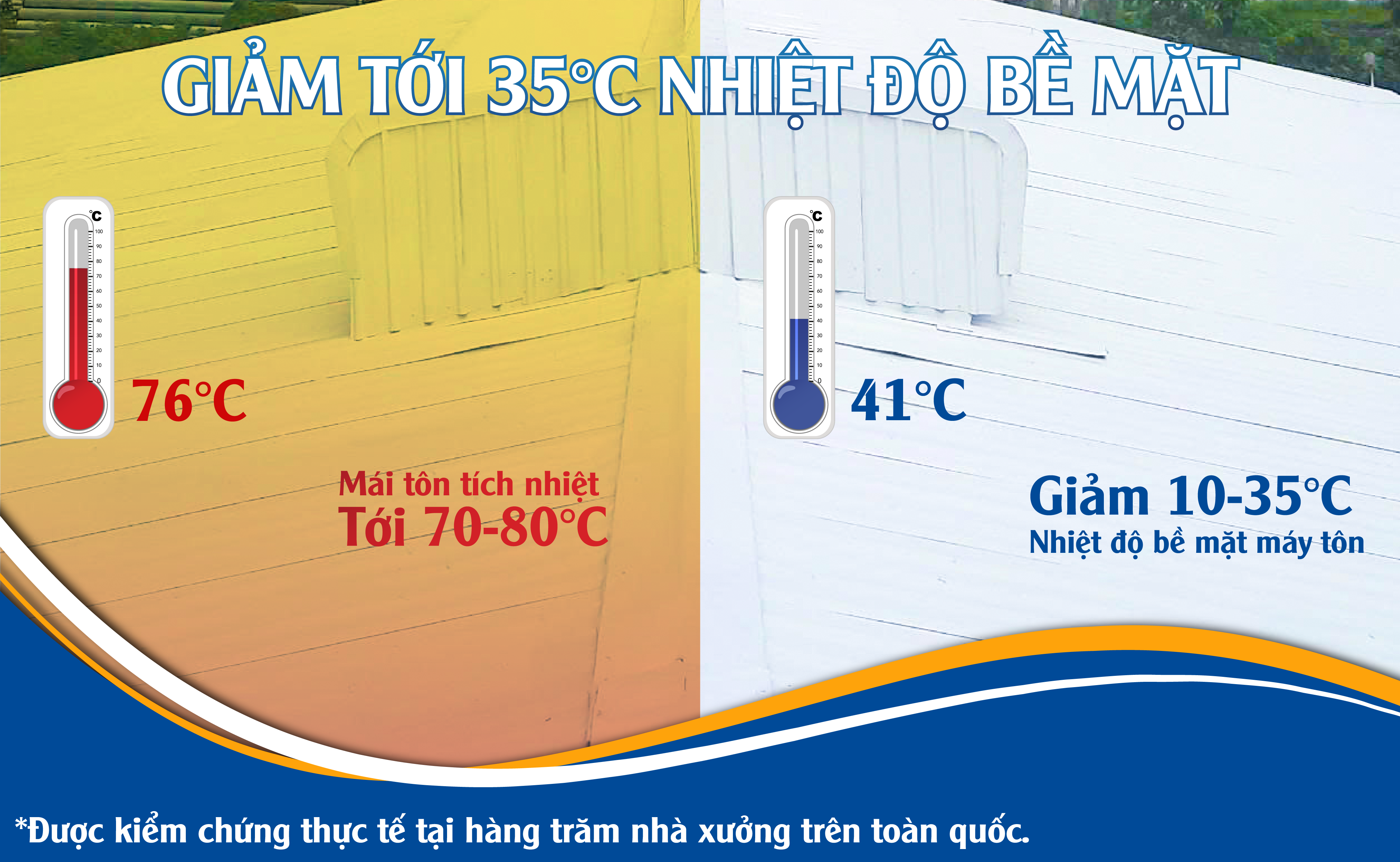 [ƯU ĐÃI SỐC] Sơn chống nóng mái tôn HTS XH-H001 thùng nhỏ 5Kg - Giảm ngay 10-30 độ C, Chống nóng tới 12 năm