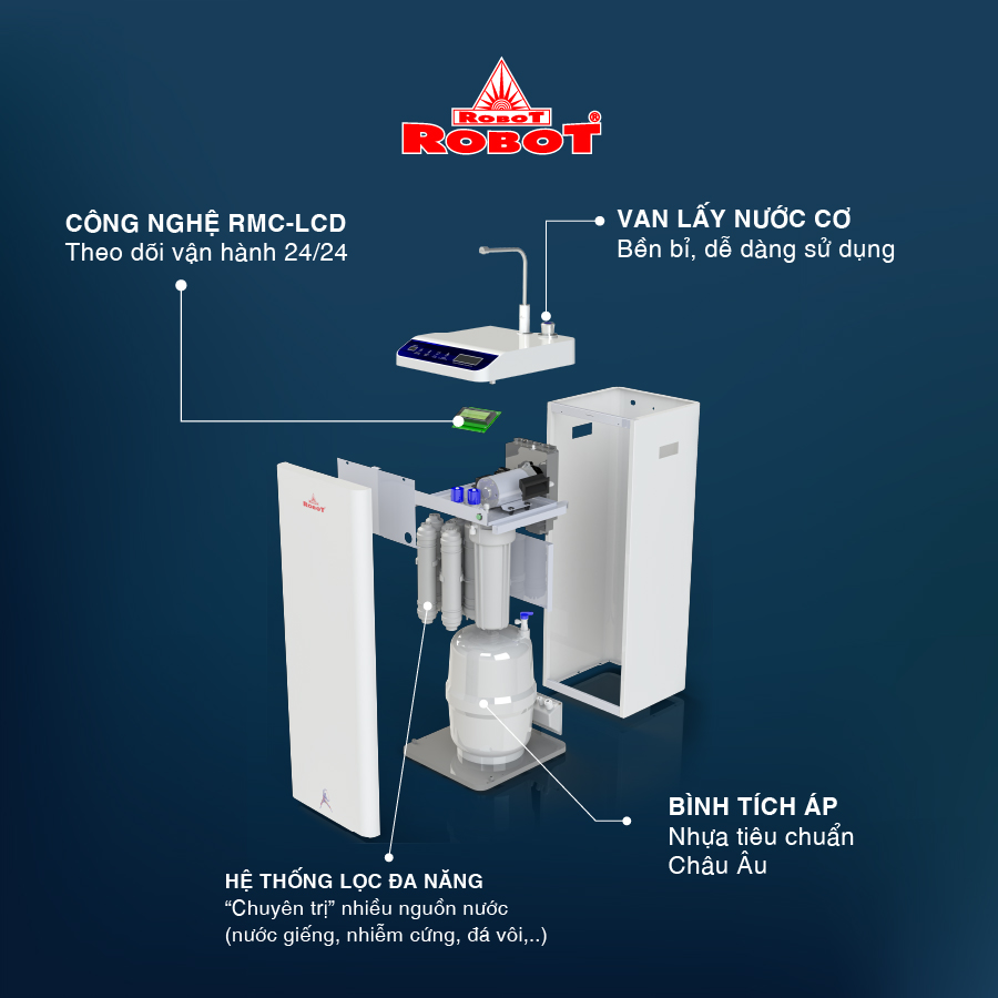 Máy Lọc Nước R.O Hydrogen Kiềm Nóng Thông Ninh ROBOT HydroMega Plus-9 - Hàng Chính Hãng