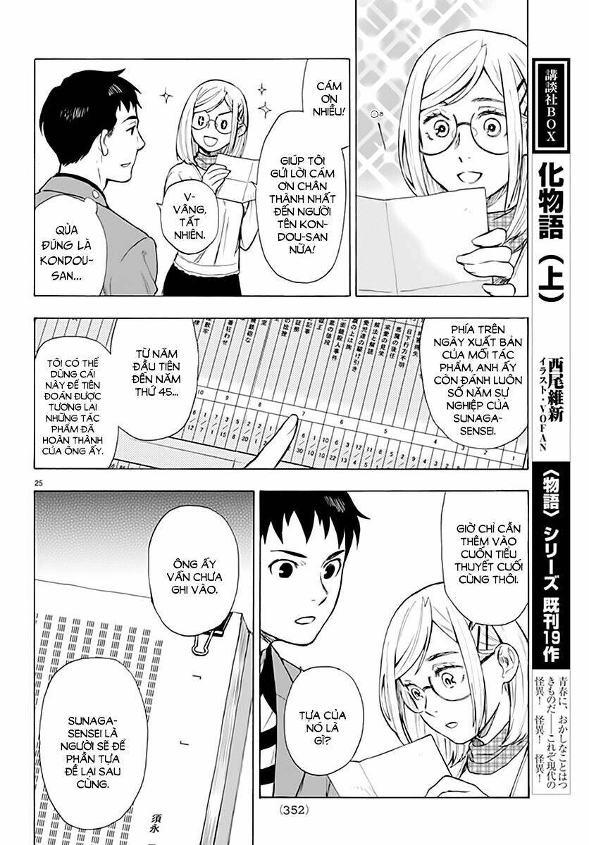 okitegami kyouko no bibouroku chapter 4 26