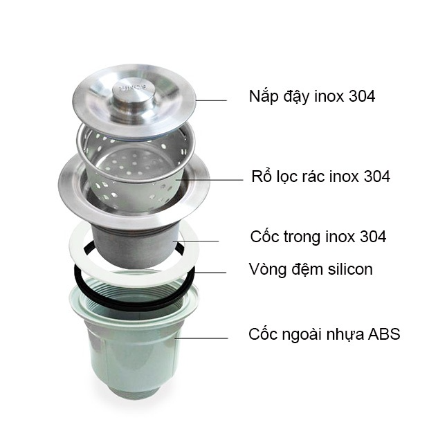 Combo chậu rửa chén bát inox GREENENVI kích thước 78x43 hai hố lệch, vòi rửa bát inox nóng lạnh Lò xo, rá inox, bình xà phòng, bộ xả chậu