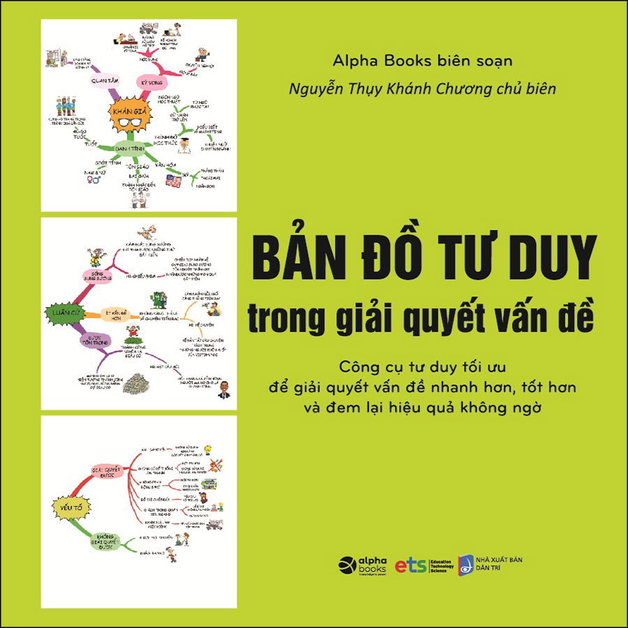 Hình ảnh Bản Đồ Tư Duy Trong Giải Quyết Vấn Đề