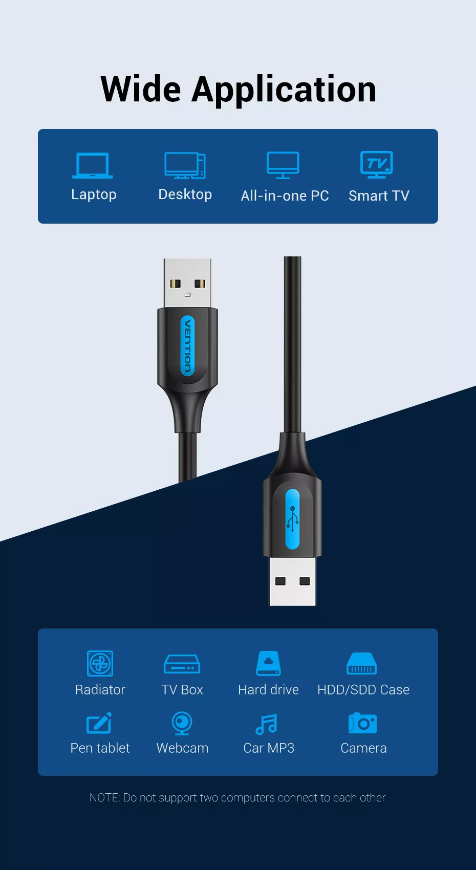 [US[ Usb3.0  to Usb 3.0 ] Cáp 2 đầu USB 3.0 / USB 2.0 Vention CON / COJ _ Hàng chính hãng