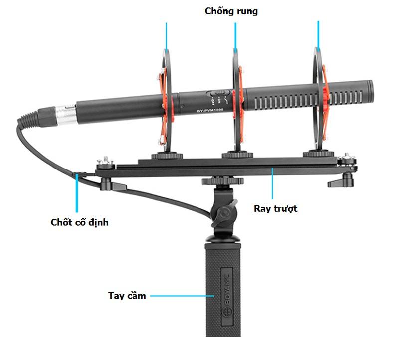 Bộ lọc gió cho mic chuyên nghiệp  BY-WS1000 - Hàng nhập khẩu