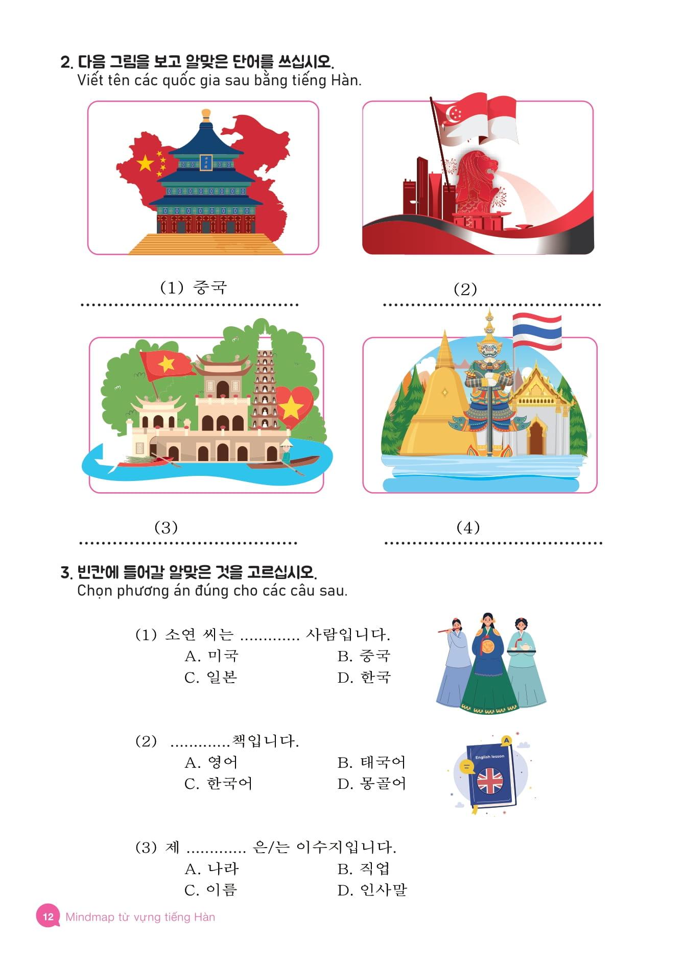 Sách - Mindmap Từ Vựng Tiếng Hàn