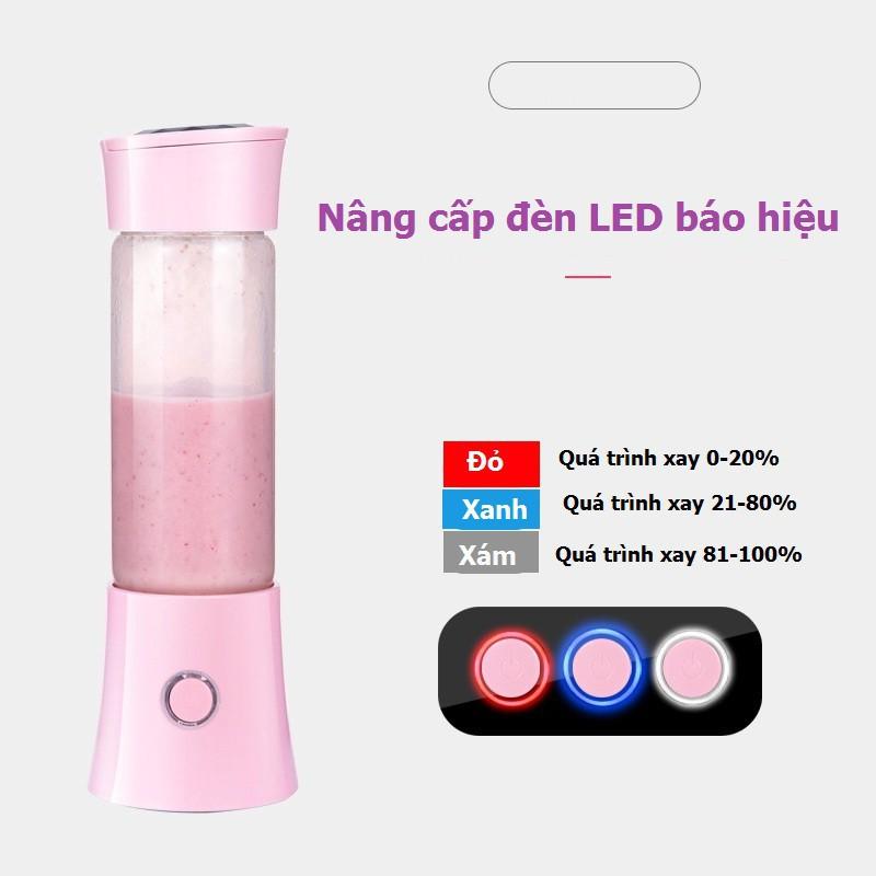 MÁY XAY SINH TỐ MINI