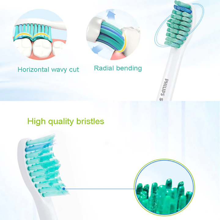 Đầu bàn chải đánh răng điện Philips Sonicare C2 HX9021-Hàng chính hãng 