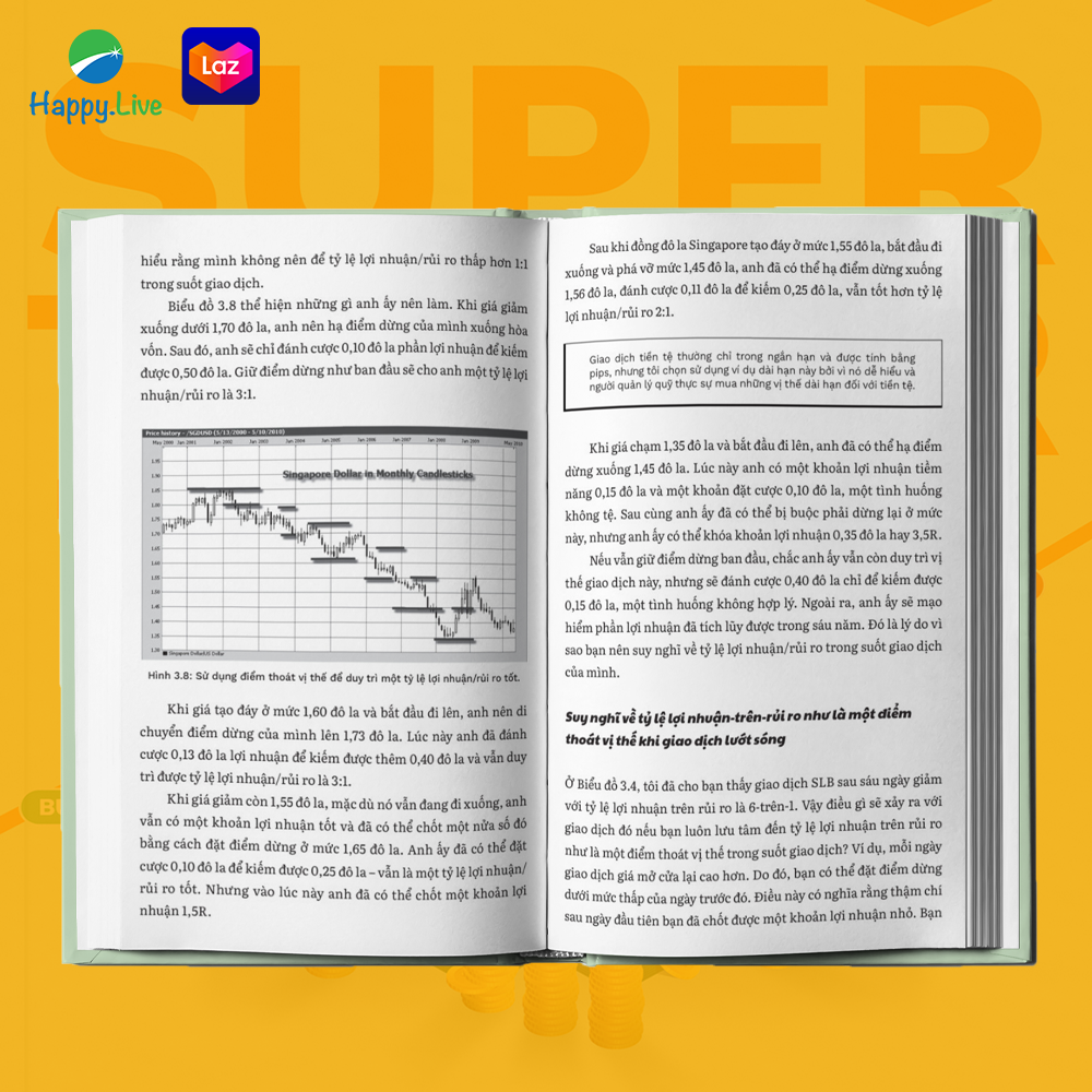 Super Trader, Expanded Edition - Thiết lập dòng tiền bền vững trong các thời điểm đỉnh và đáy của thị trường