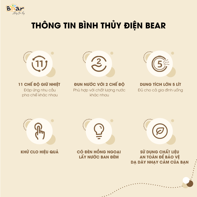 Bình Thủy Điện Đun Nước Nóng Bear 5L Đun Sôi Siêu Nhanh Khử Clo 11 Mức Nhiệt Có Đèn Dịu Nhẹ Ban Đêm SB-BTD5L HÀNG CHÍNH HÃNG