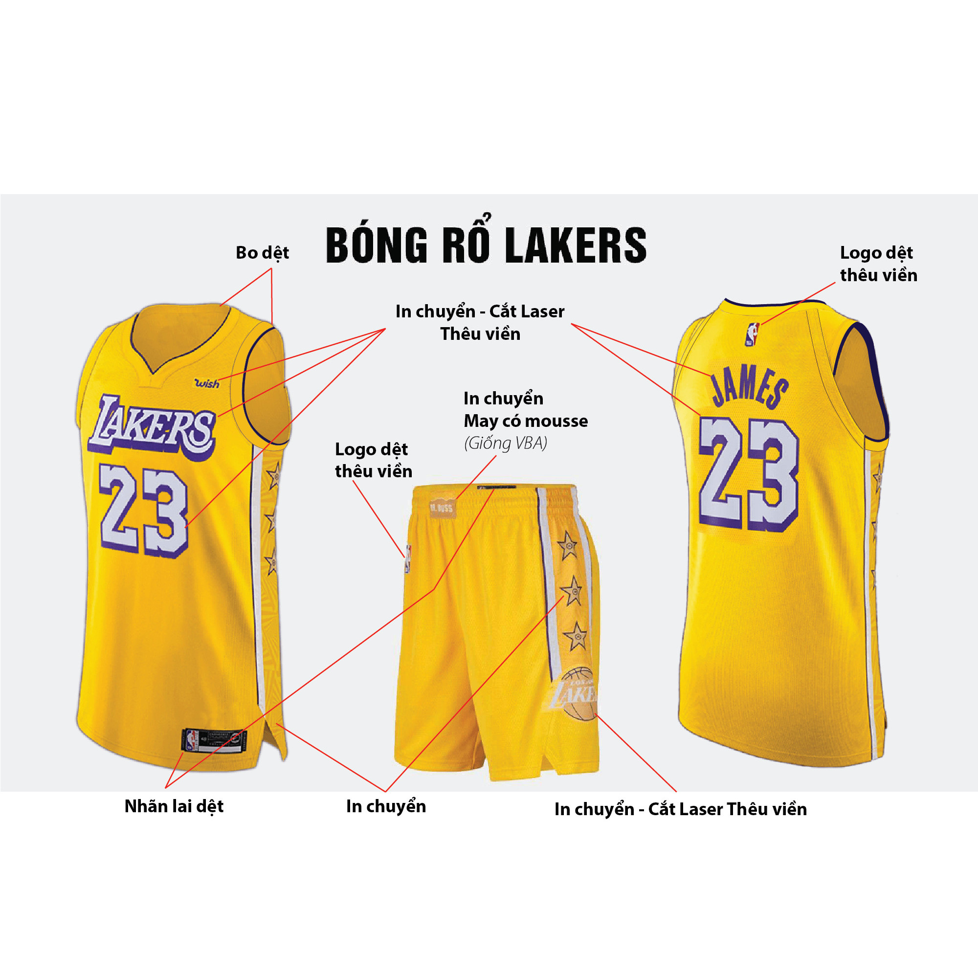 Bộ quần áo bóng rổ Jersey NBA Delo - Los Angeles Lakers - Lebron James