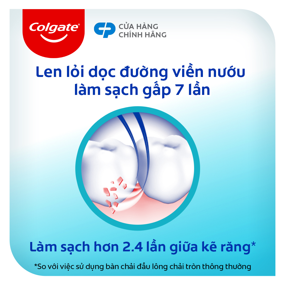 Bộ 2 Bàn chải Colgate Slimsoft Advanced Twin siêu mềm bảo vệ nướu