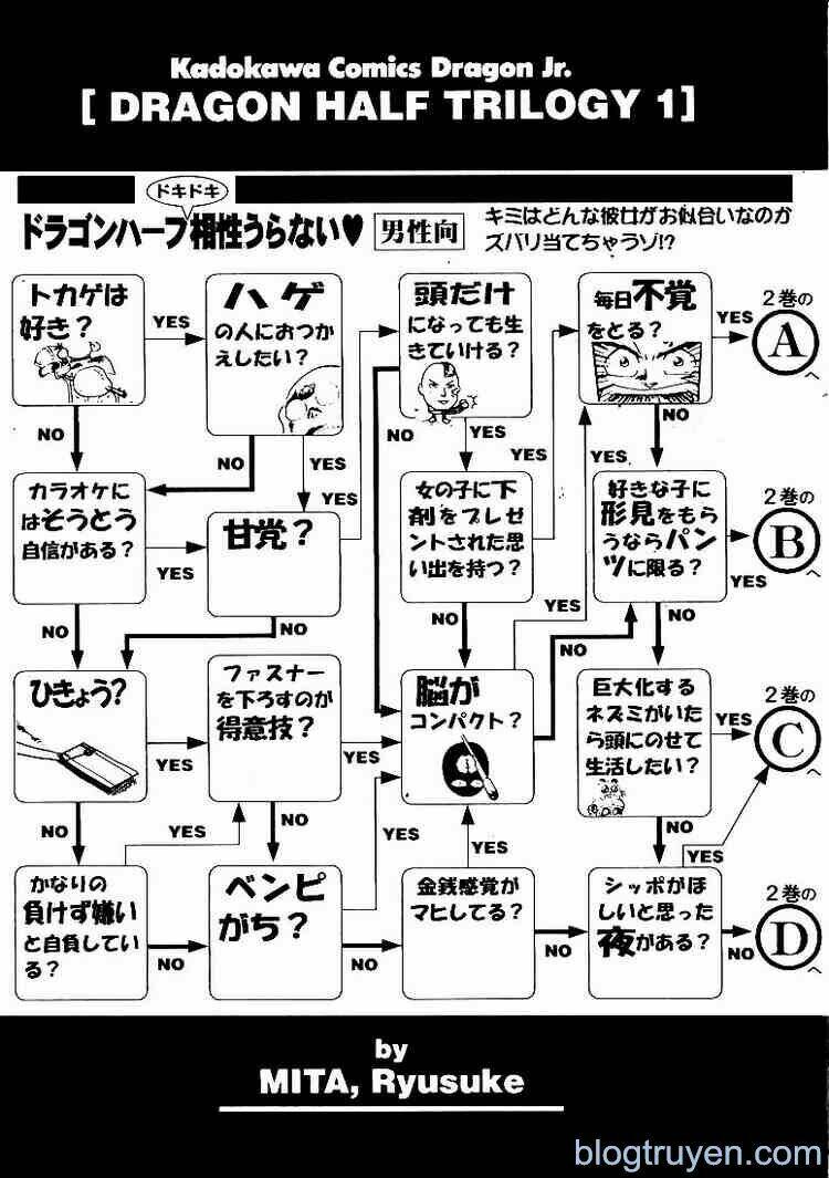 dragon half chapter 1 22