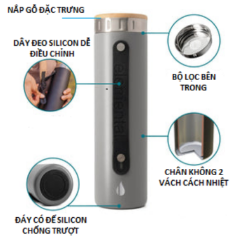 BÌNH GIỮ NHIỆT ICONIC ELEMENTAL , BÌNH NHẬP KHẨU MỸ, ĐẠT CHUẨN FDA HOA KỲ, THÉP 304 KHÔNG GỈ, GIỮ NÓNG LẠNH