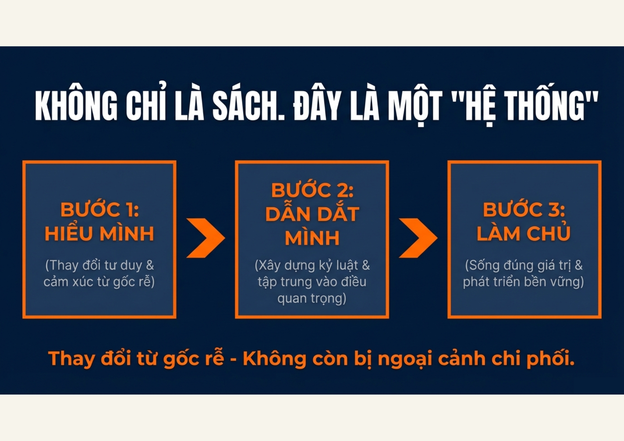 Cẩm Nang Tự Học – Tự Lãnh Đạo Bản Thân | Hiểu Mình – Kỷ Luật Bản Thân – Làm Chủ Cuộc Đời