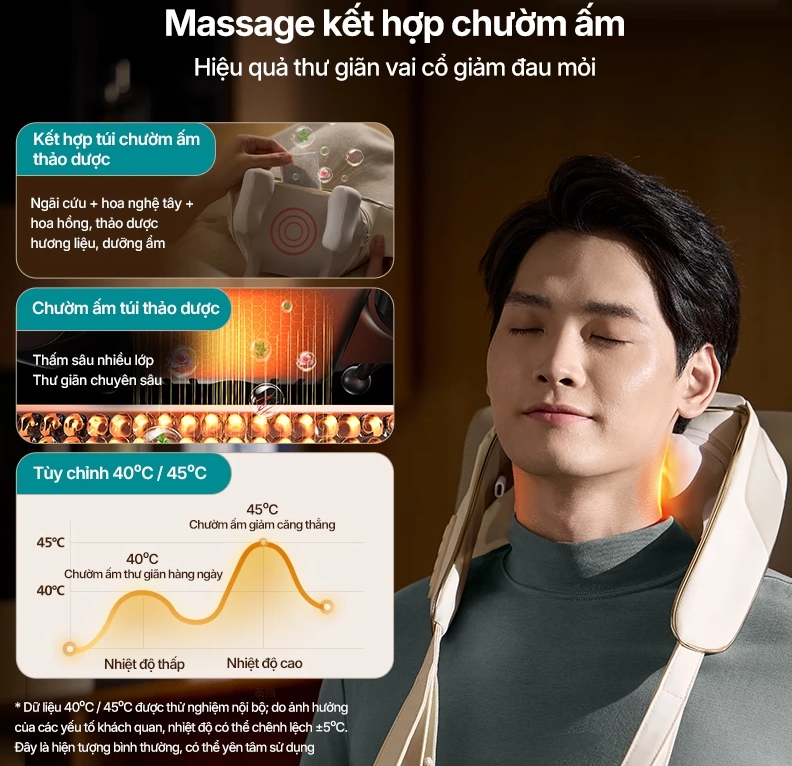 Máy Massage Cổ Vai Gáy Philips PPM3325 - Massage góc nghiêng 17⁰ - Chườm ấm thư giãn vai cổ - Hàng chính hãng