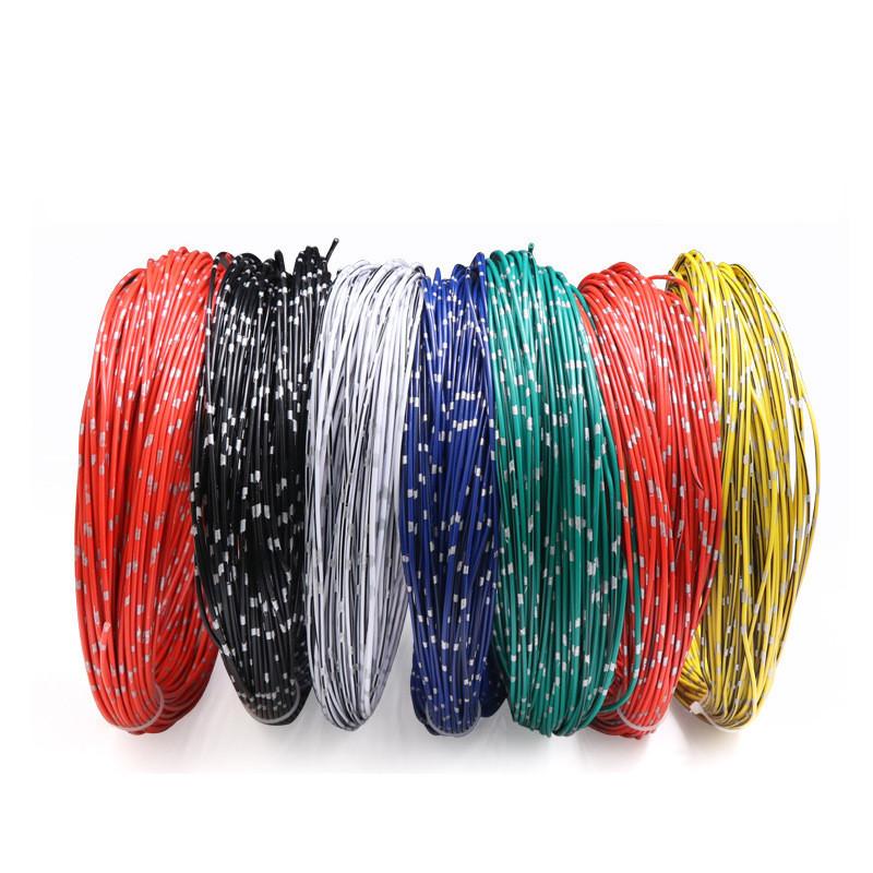 Dây Điện Ô Tô 1 Mét - Tiết Diện 0.85mm², Tiêu Chuẩn Nhật Bản Dành Cho Hệ Thống Âm Thanh - 1 mét 0.85mm2