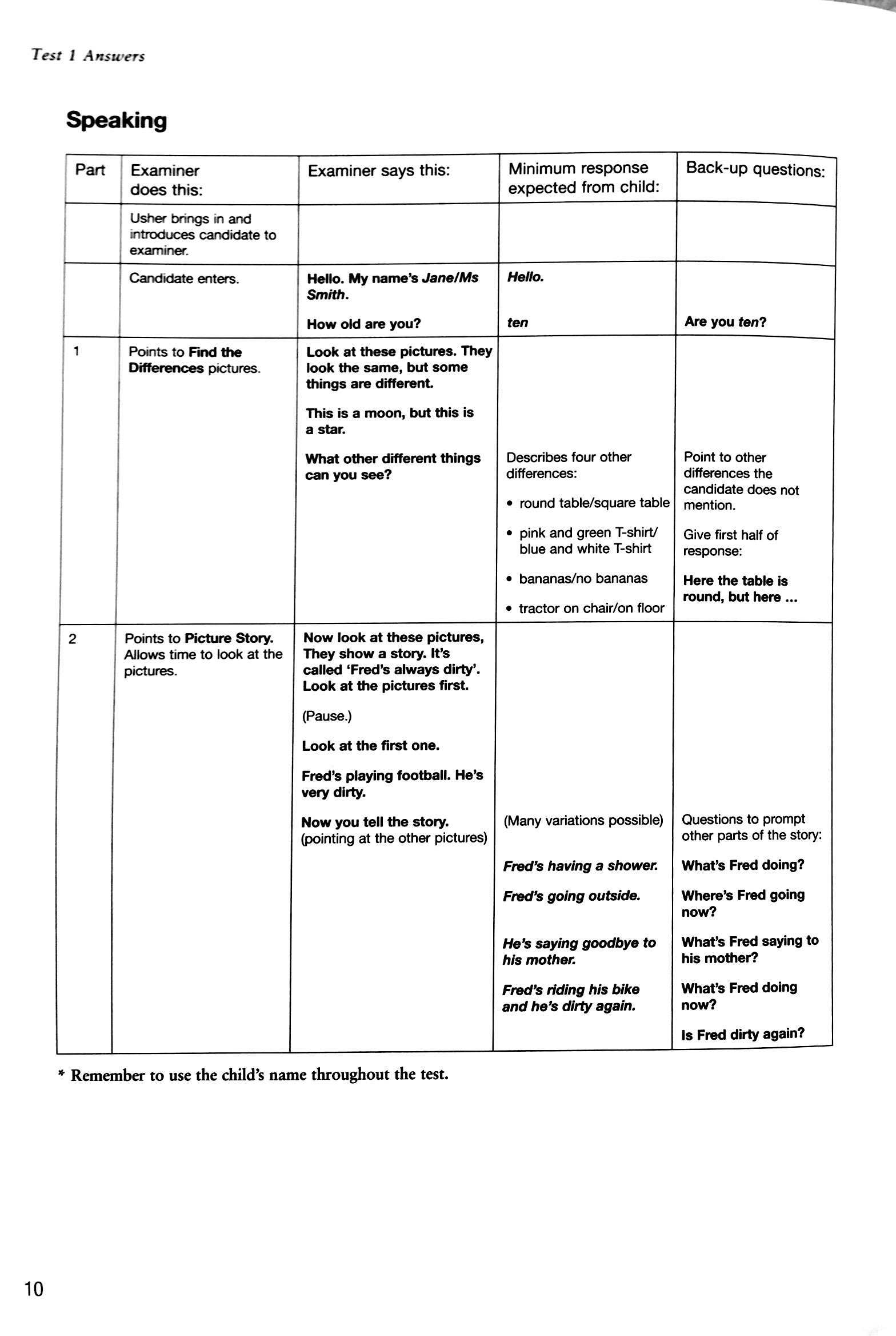 Cambridge English Movers 1 for Revised Exam from 2018 Ans Booklet