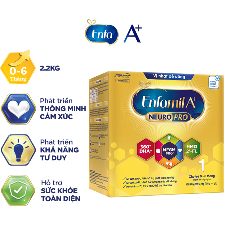 Sữa bột Enfamil A+ NeuroPro 1 với 2’-FL HMO cho trẻ từ 0 – 6 tháng tuổi– 2.2kg