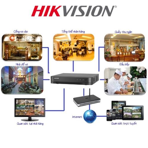 Đầu ghi Hikvision DS-7204HGHI-K1, Đầu ghi hình camera 4 cổng, Đầu ghi hình DVR cho Camera Analogue. Hàng chính hãng