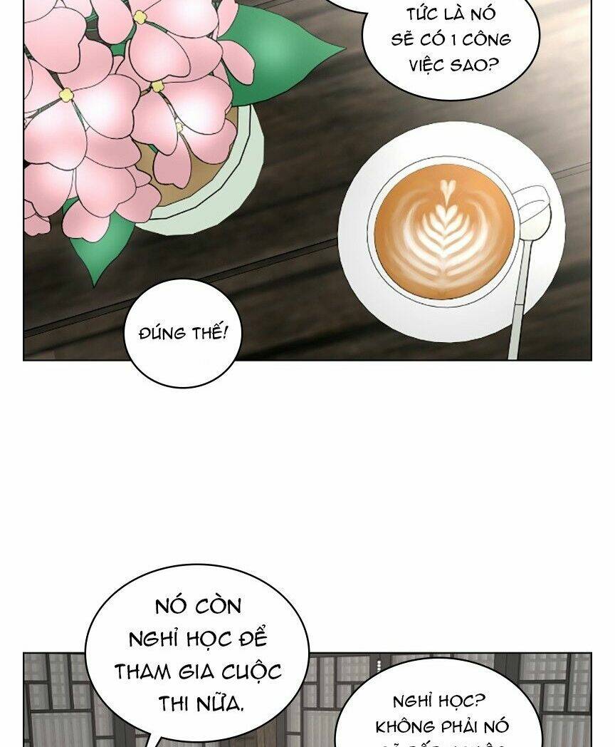 no scope chapter 72 3