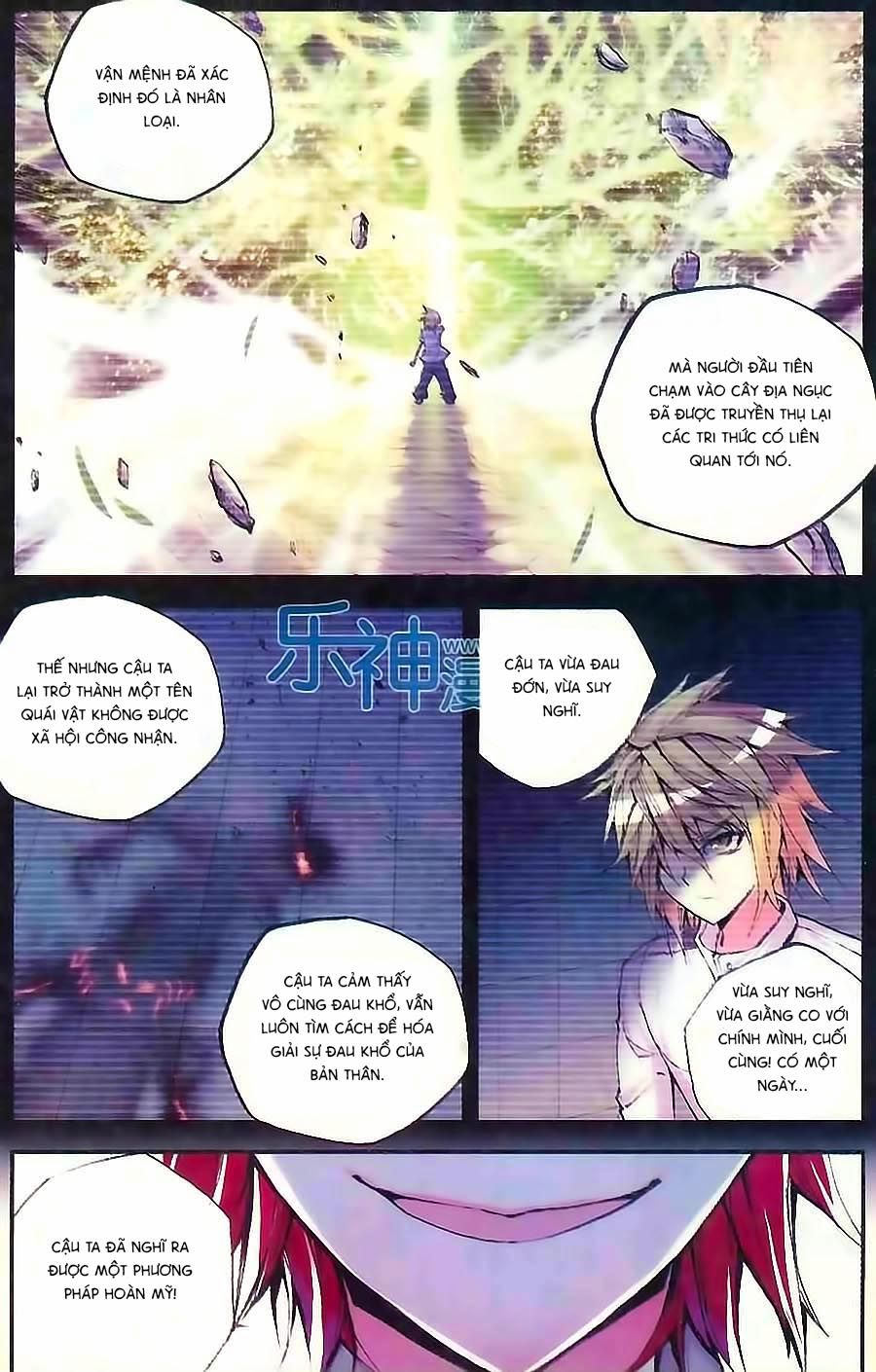 cấp độ phân liệt chapter 79 6