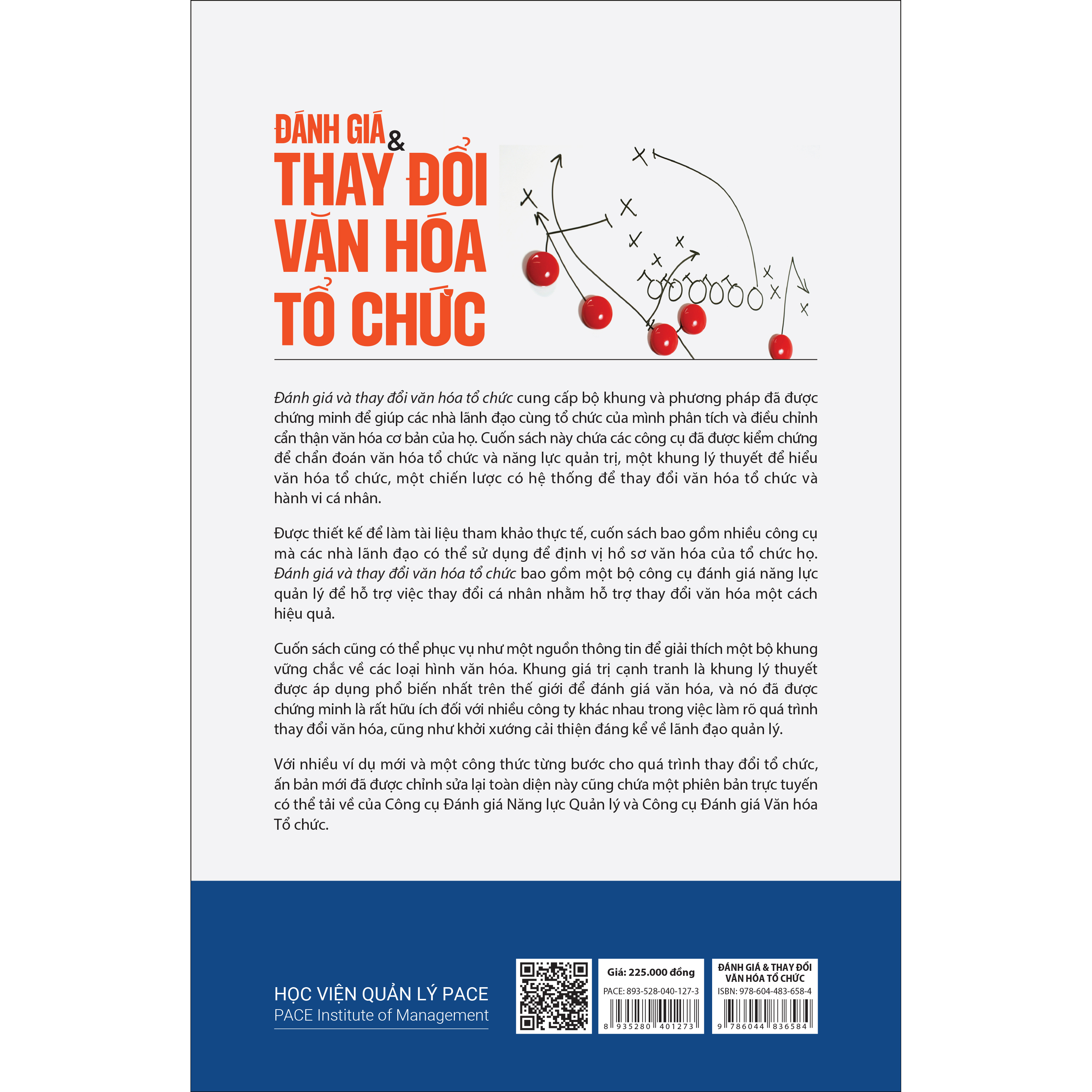 Đánh giá &amp; Thay đổi Văn hoá Tổ chức