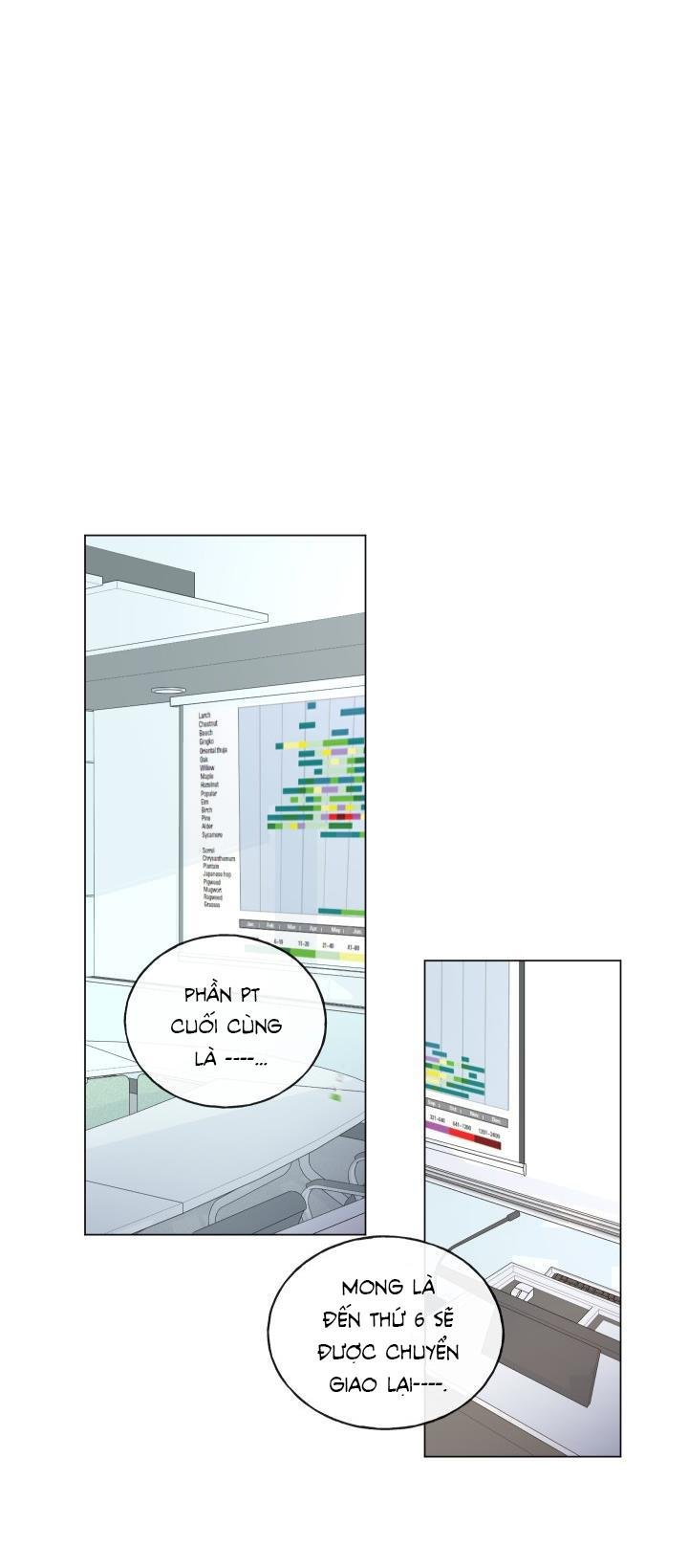 người yêu hiếm hoi chapter 1 44