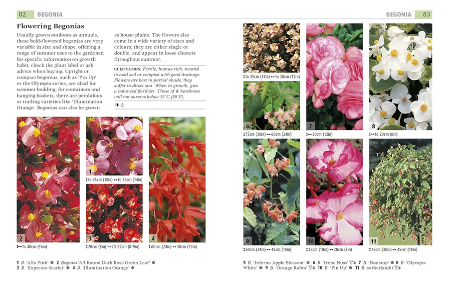 RHS Good Plant Guide