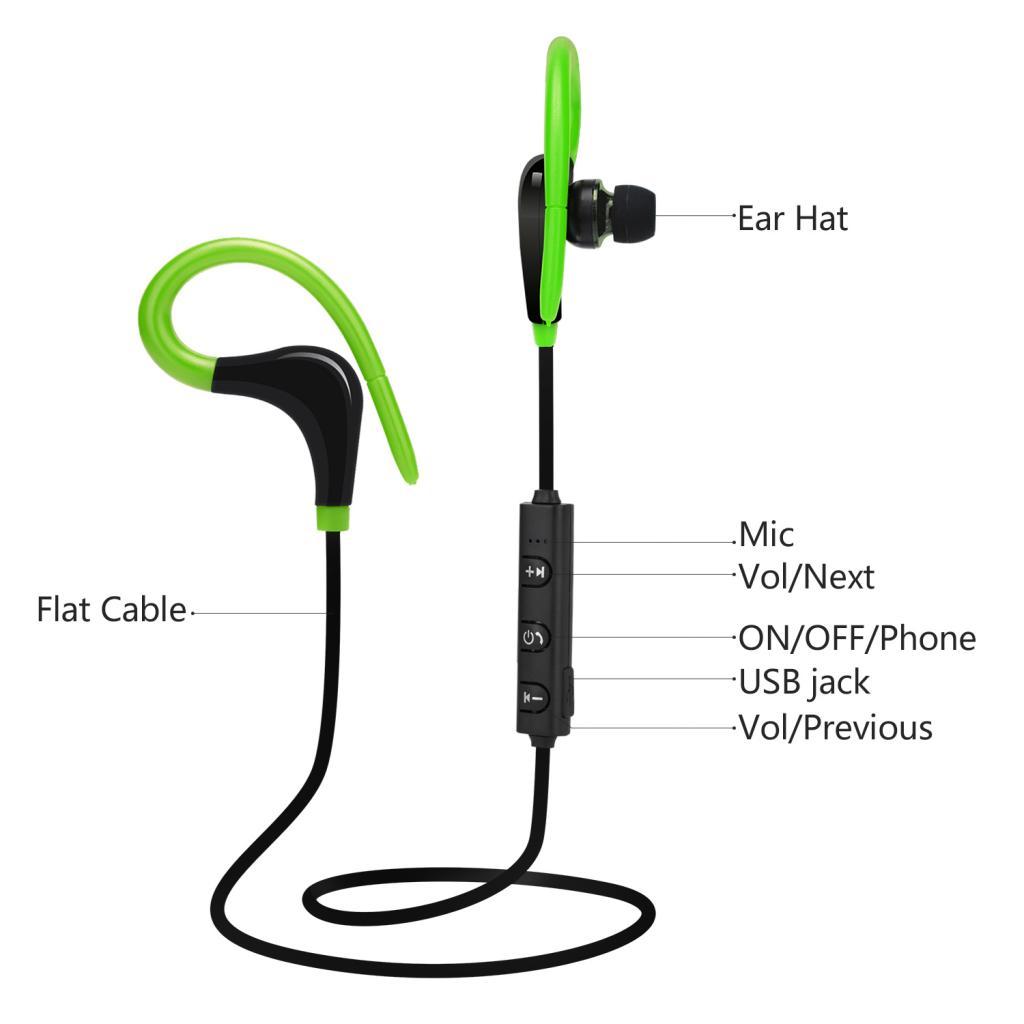 Wireless Sports Bluetooth Stereo Headset Ear Hook Headphone Neckband