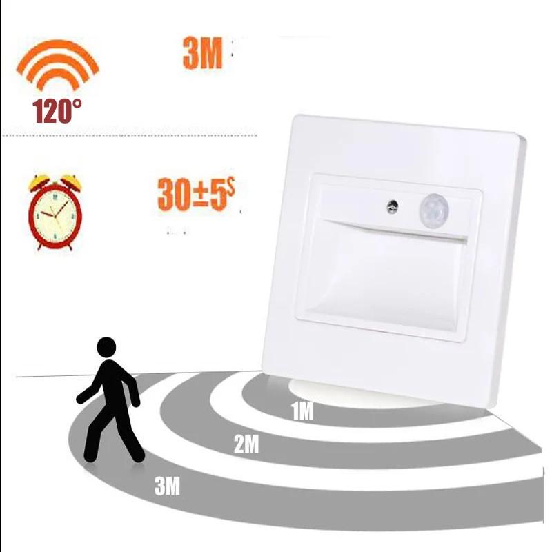 Âm cần thang cảm biên KT 95x95, cảm biển chuyển động
