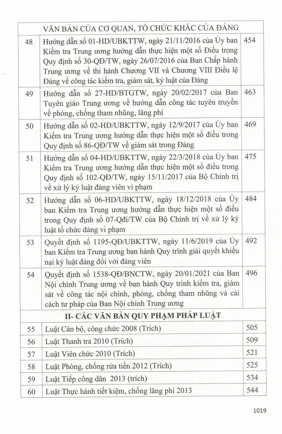 Hệ Thống Các Văn Bản Của Đảng Và Nhà Nước Về Công Tác Phòng, Chống Tham Nhũng, Tiêu Cực