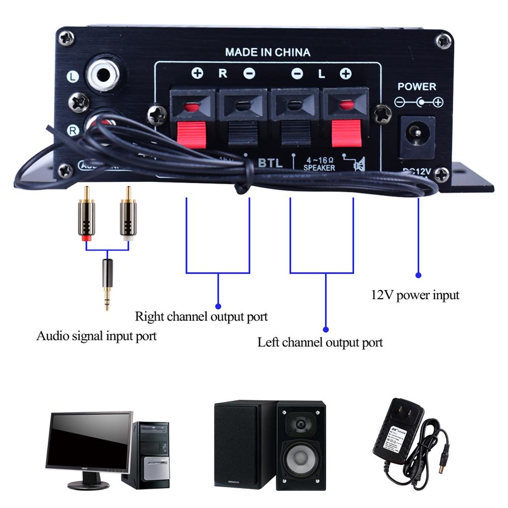 AK170 Mini Audio Power Amplifier Portable Sound Amplifier Speaker Amp for Car and Home