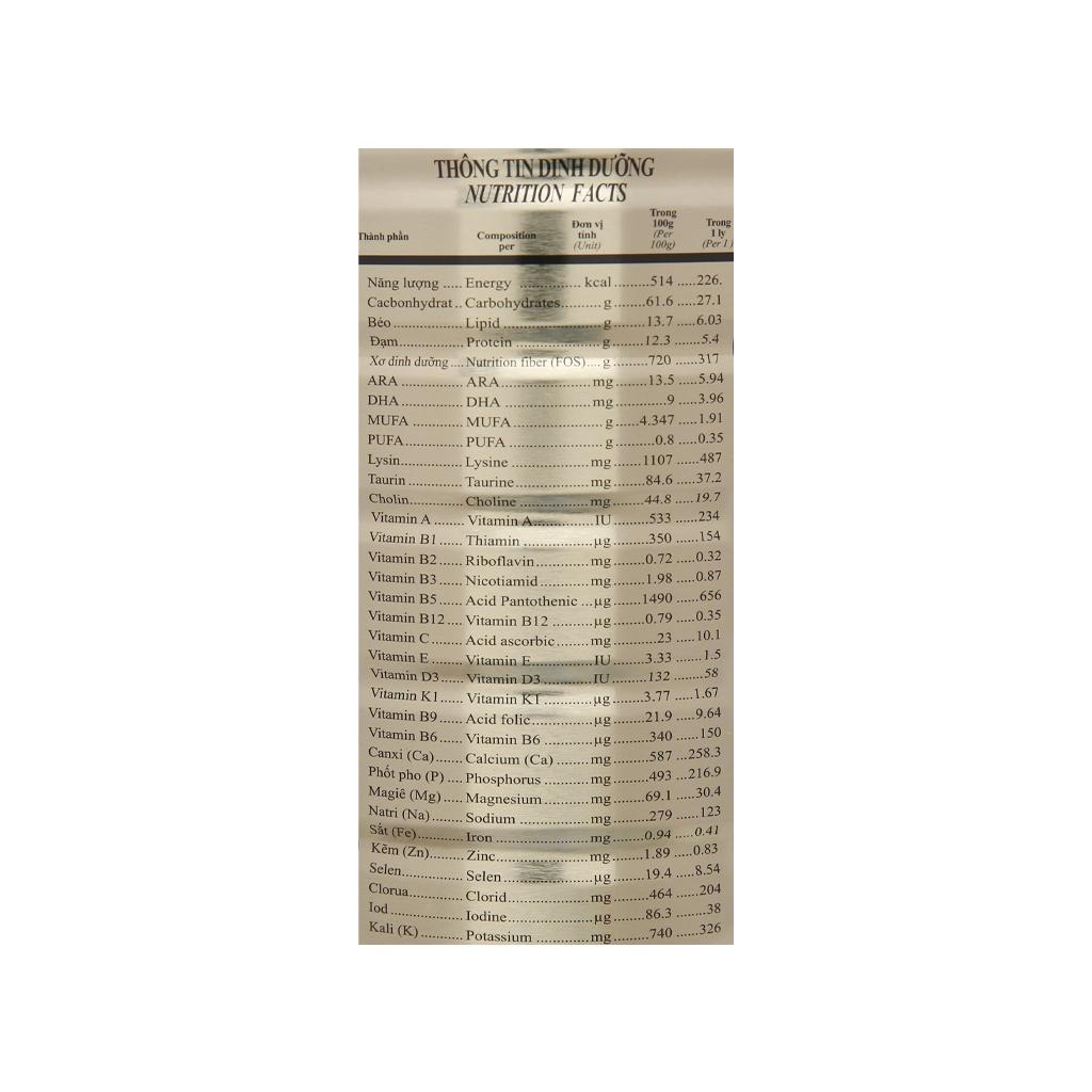 Combo 2 Lon Sữa bột Wincofood Goldcare Canxi (850g/lon) kèm túi xách
