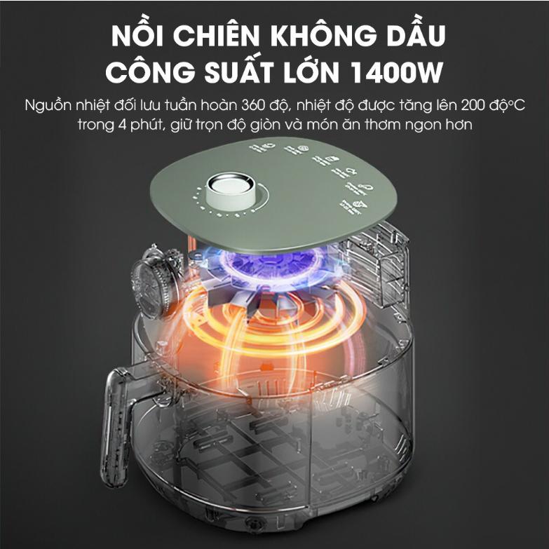 Nồi chiên không dầu SW-AFBE04 dung tích 4L công suất 1400W thiết kế tháo rời lòng nồi chống dính dễ dàng vệ sinh