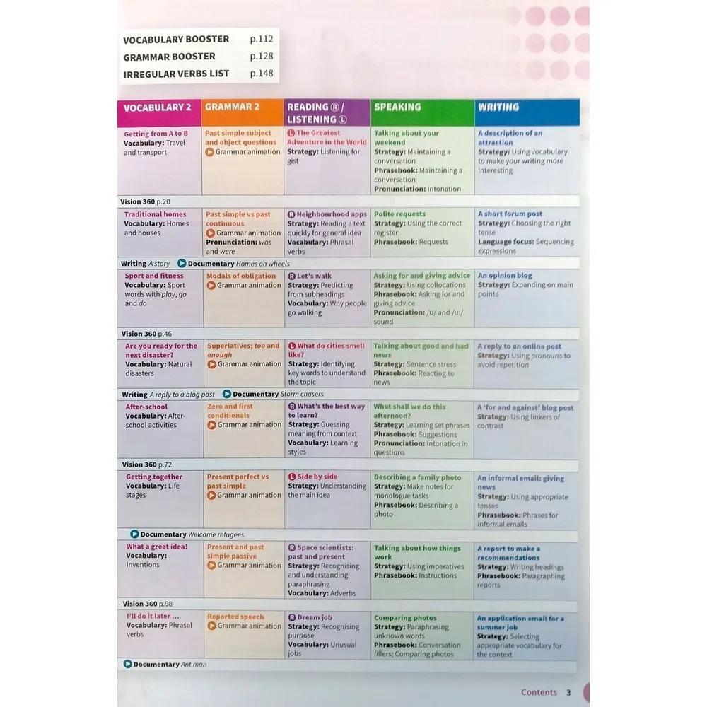 Sách ngoại văn: Life Vision Student Book With Digital Pack Level A2/B1 Pre-Intermediate