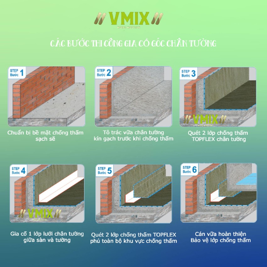 Lưới gia cố chống thấm polyester khổ 10cmx50m dùng gia cố cho mạch ngừng,đường nứt,cổ ống,lỗ ty sắt,chân tường.dễ thi công thân thiện với môi trường Tape 10cm.