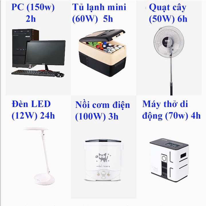 Nguồn Dự Phòng UPS 220V- 200W- 75000mAh