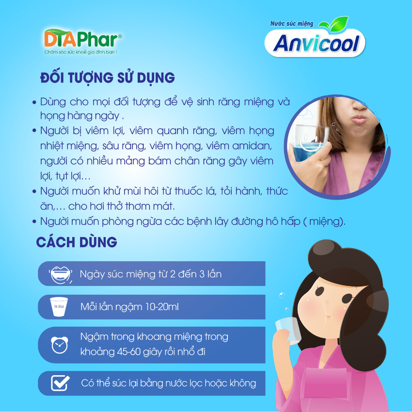 Nước súc miệng ANVICOOL Làm sạch miệng khử mùi hôi miệng góp phần ngăn ngừa sầu răng giúp răng chắc khoẻ - làm dịu khoang miệng khi bị nhiệt miệng Chai 250ml Tâm An Pharma