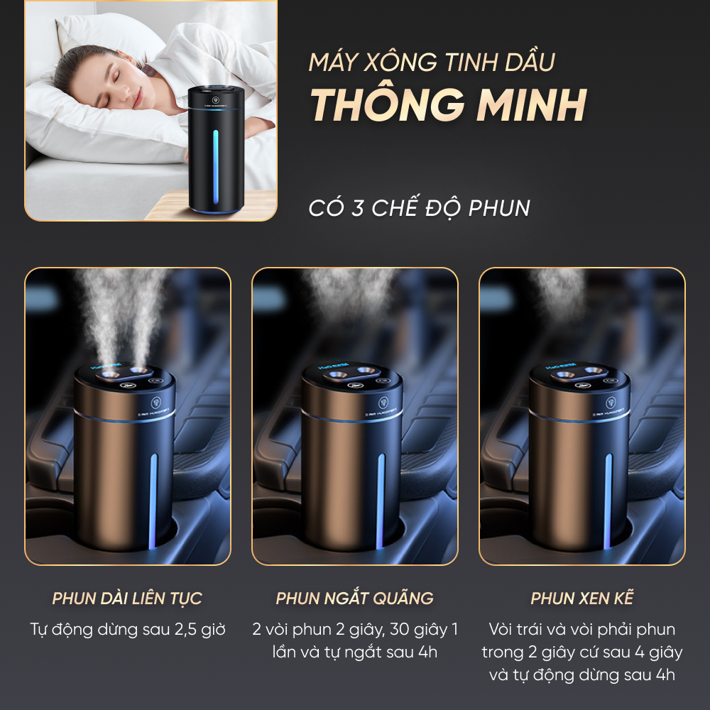 Máy Khuếch Tán Tinh Dầu Air Humidifier Dành Cho Xe Ô Tô Có Hỗ Trợ Sạc Pin