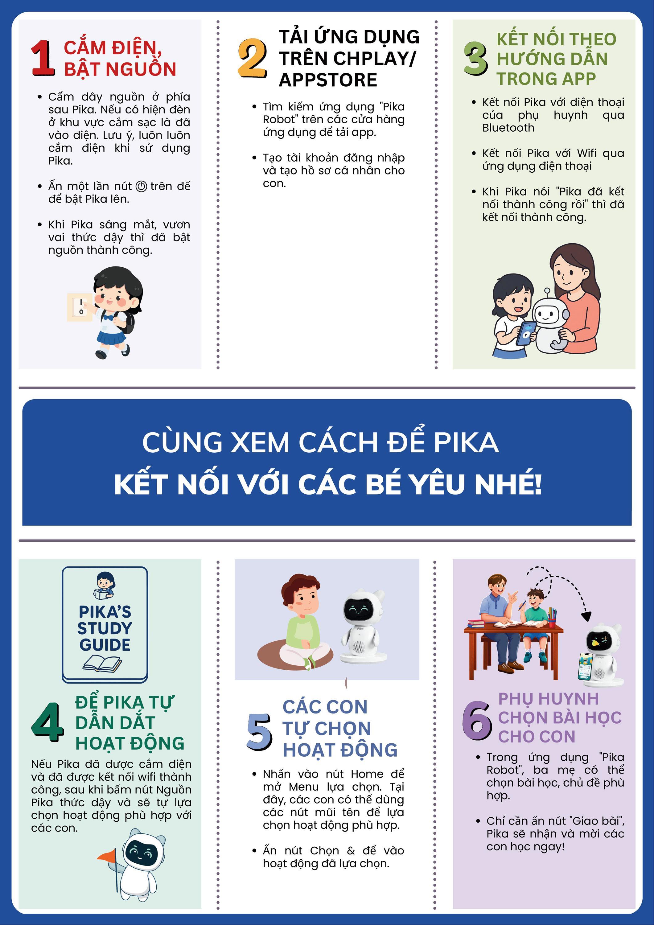 Robot Học Tiếng Anh Pika - PK-01 - Kèm Gói Phần Mềm Pika 6 Tháng