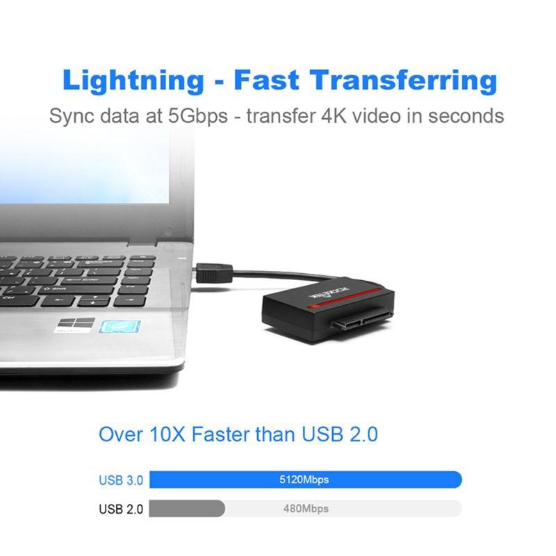 Cáp Chuyển Đổi Đầu Đọc Thẻ CFast USB 3.0 Sang Đầu Đọc Dành Cho Ổ Cứng SDD & 2.5 "HDD