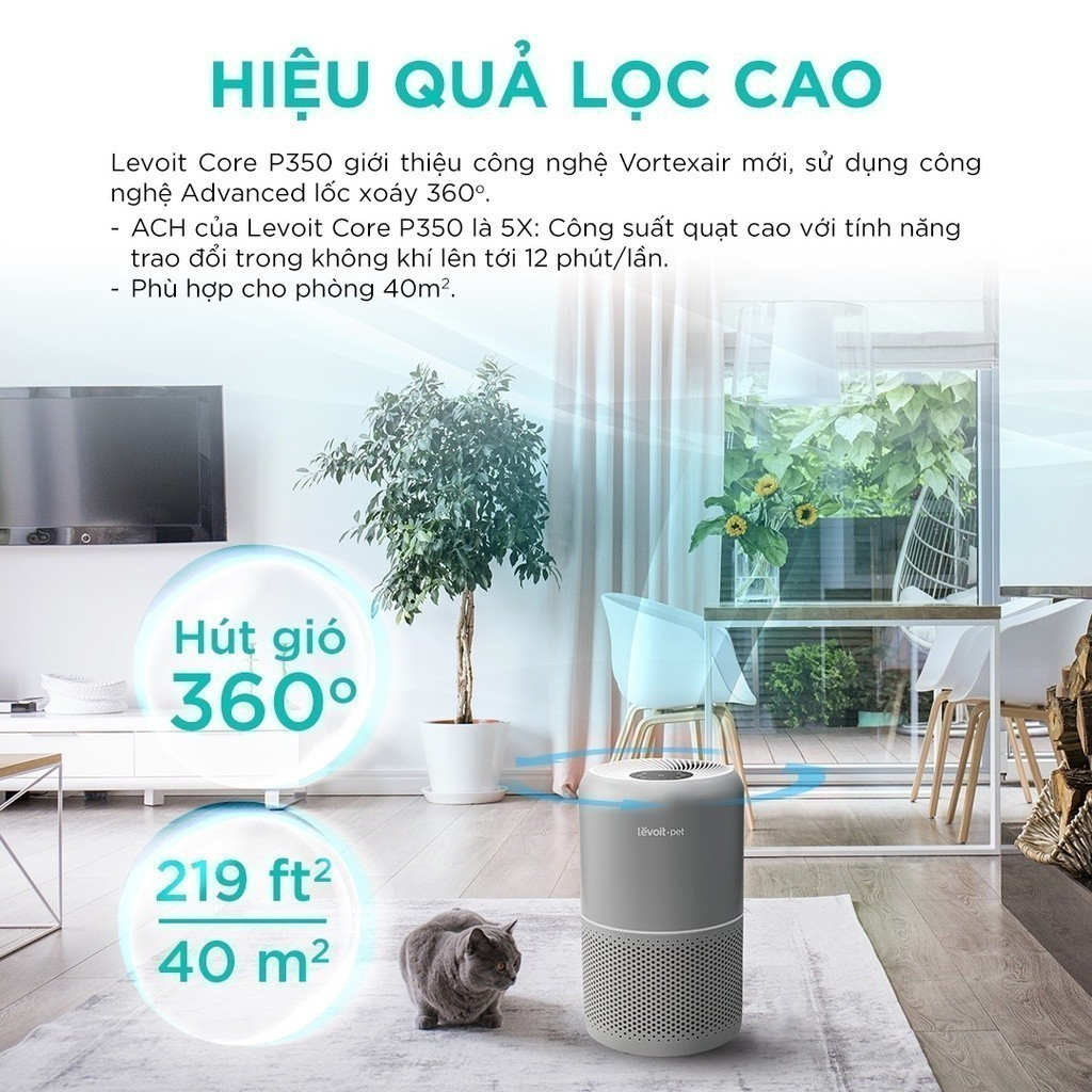 Máy Lọc Không Khí Levoit Core P350 - Diện tích 40m2, Chuyên dùng cho thú cưng- Hàng Chính Hãng