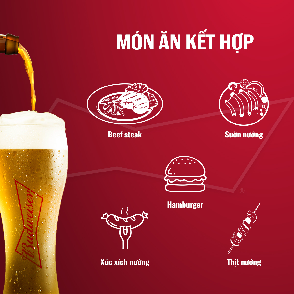 Lốc 4 Lon Bia Budweiser