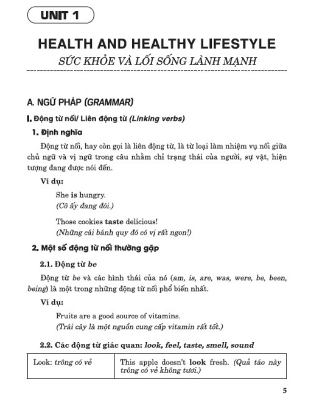 Sách - ngữ pháp và bài tập thực hành tiếng anh 11