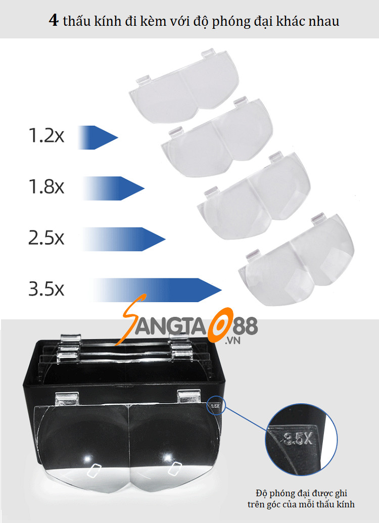 Kính lúp đeo trán có đèn phóng đại 1.2x – 1.8x – 2.5x – 3.5x cao cấp (Tặng móc khóa tô vít vặn kính 3in1)