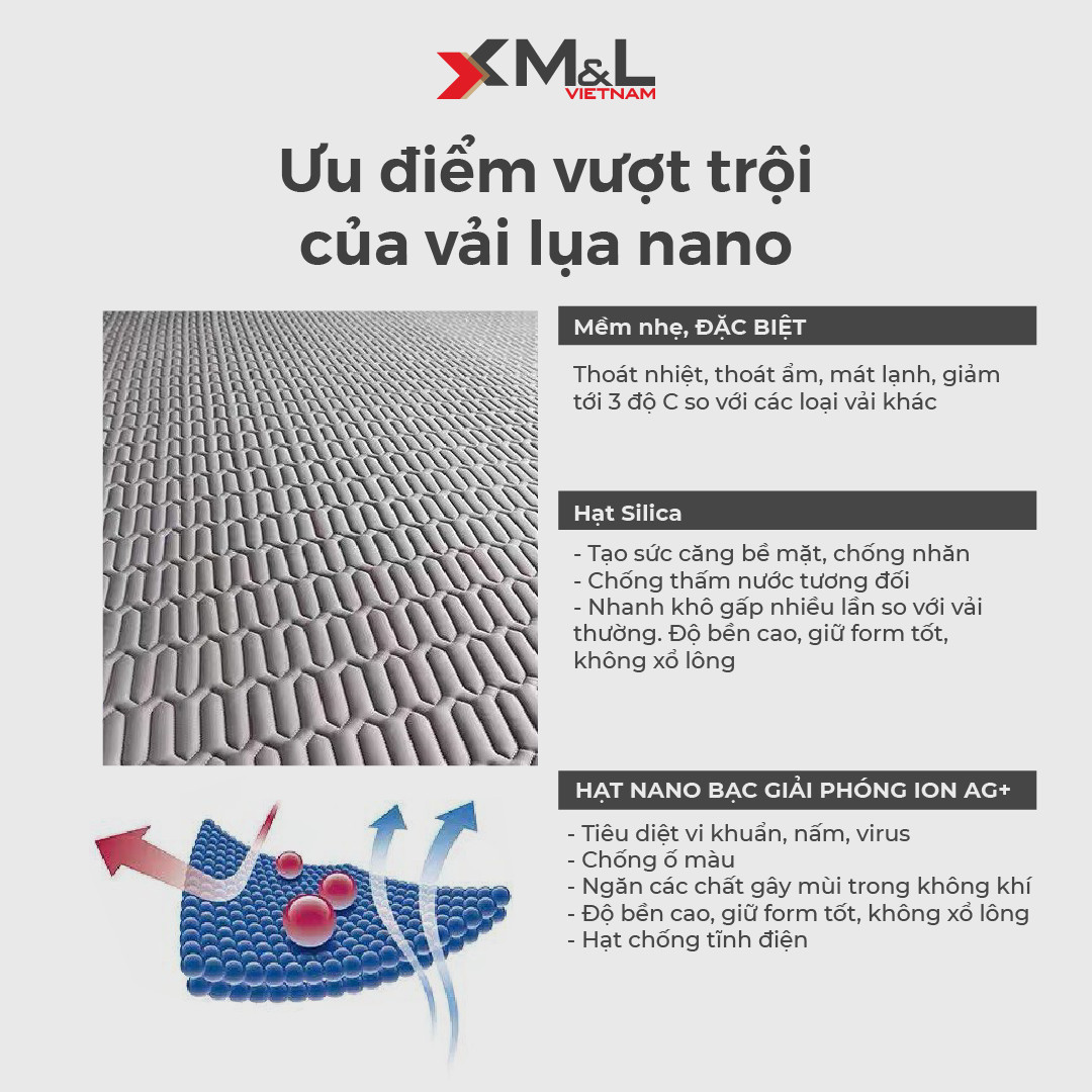 Chiếu điều hòa cao su non - vải lụa Nano mát lạnh M&amp;L CM1