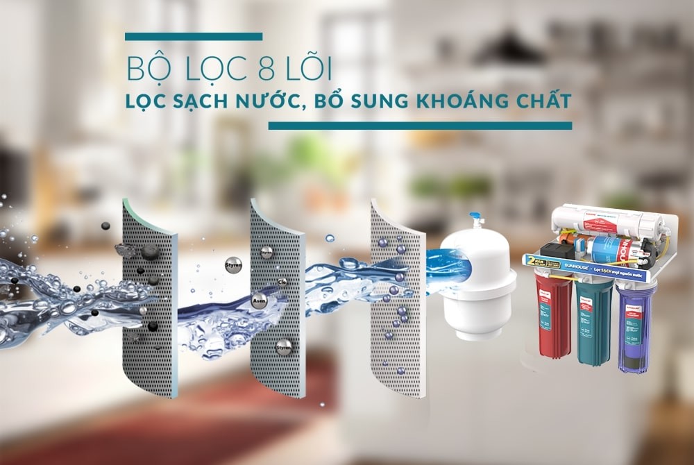 Máy lọc nước RO không vỏ Sunhouse 8 lõi SHA8878KV - Hàng Chính Hãng