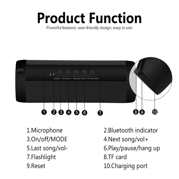 Loa bluetooth nghe nhạc không dây T2 có đèn led với phiên bản bluetooth V4.1 kết nối ổn định cho âm thanh chất lượng cao